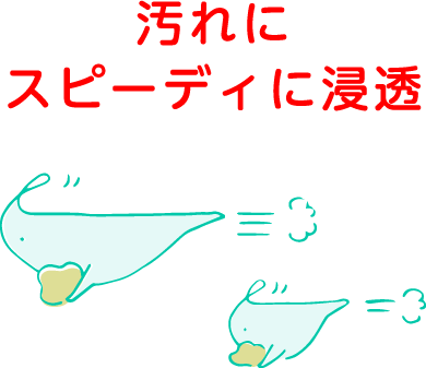 汚れにスピーディに浸透